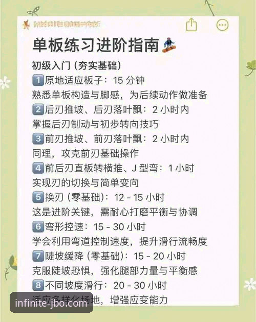 2026竞博jbo互动体验实战教程：从入门到精通的操作指南