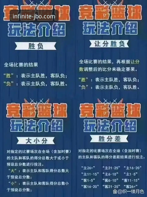 竞博电竞竞猜app必备技巧：如何快速上手并稳定盈利？
